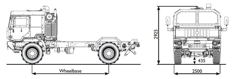 High Mobility Range - IDV Iveco Defence Vehicles