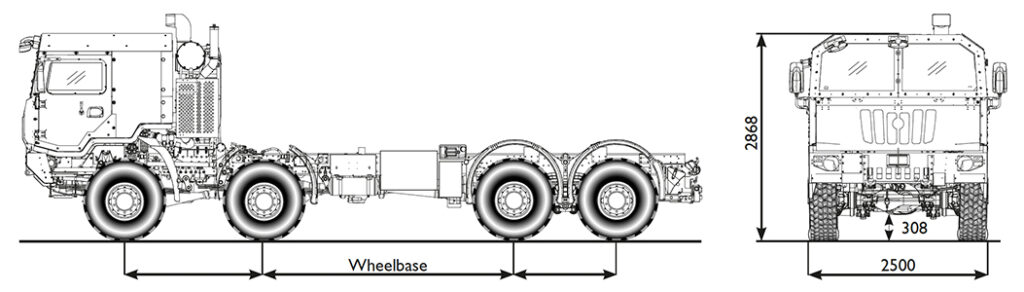 High Mobility Range - IDV Iveco Defence Vehicles